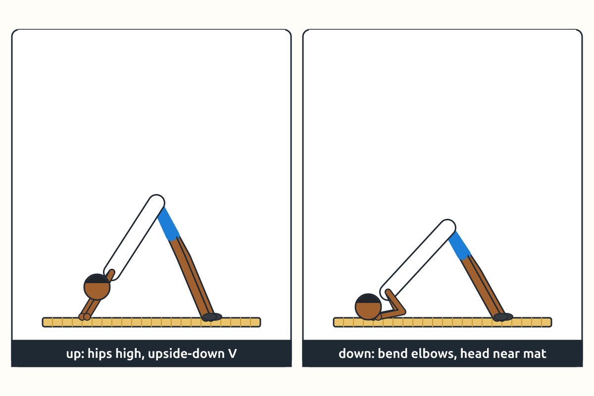 Side views of the V push-up up and down positions