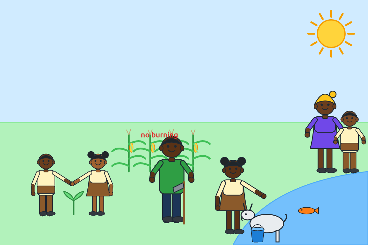 People caring for land, water and animals