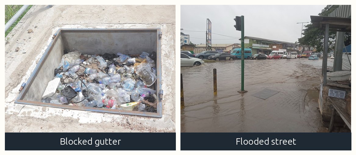 A gutter blocked with plastic sachets and a flooded street