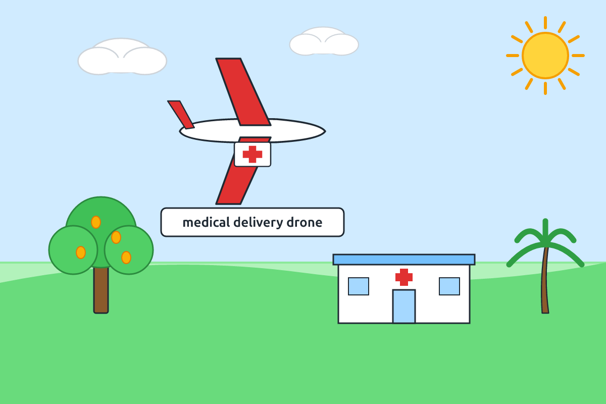 A medical delivery drone flying over a rural Ghanaian area