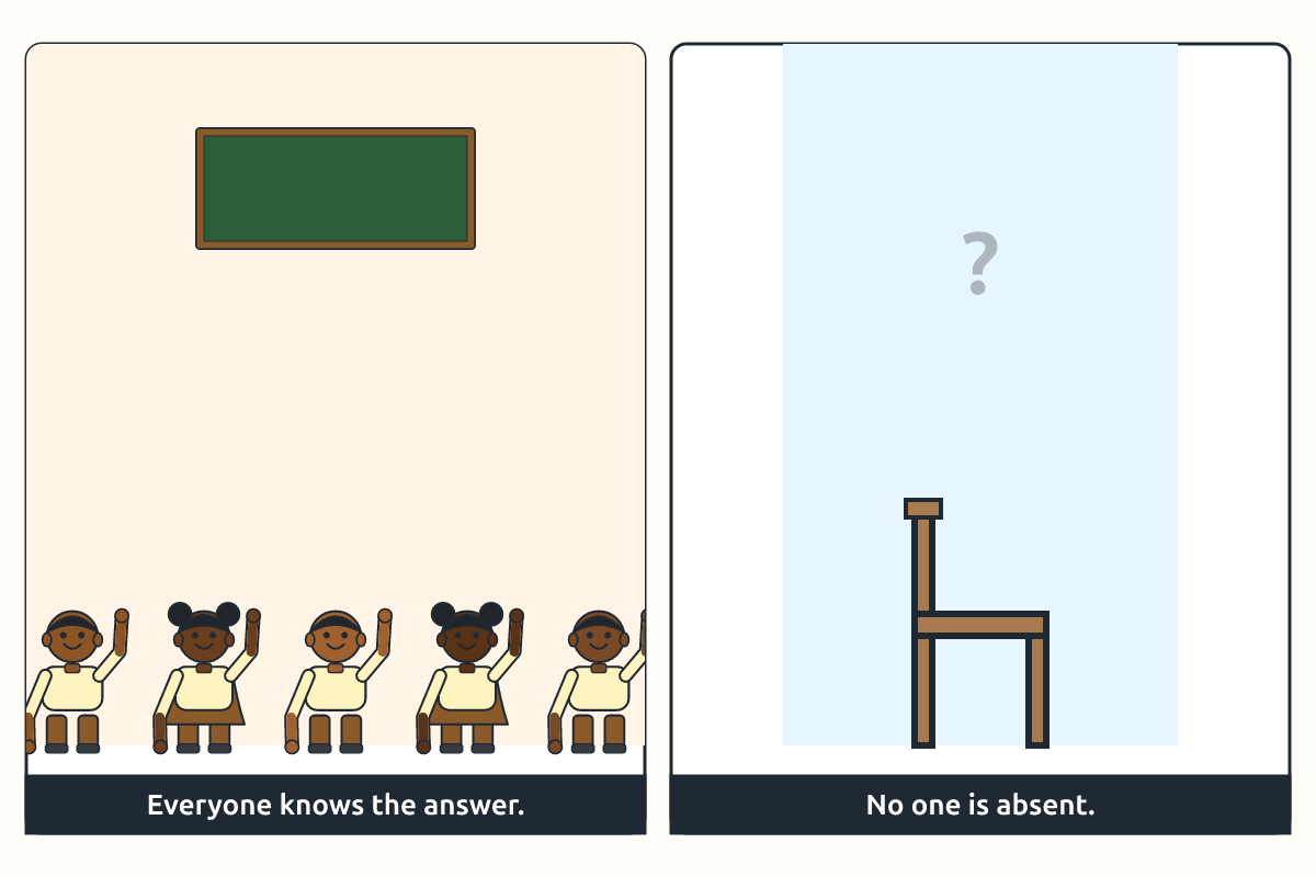 A classroom where everyone raises a hand