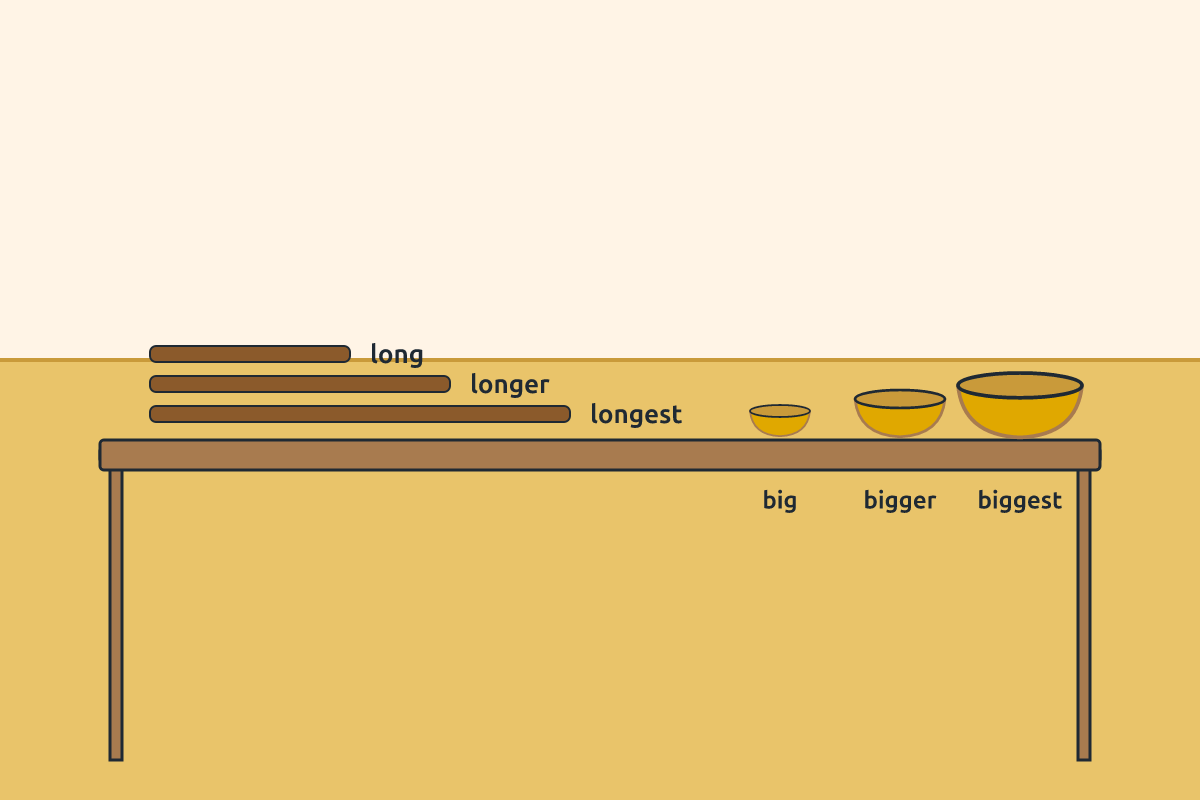 Three sticks of different lengths laid side by side