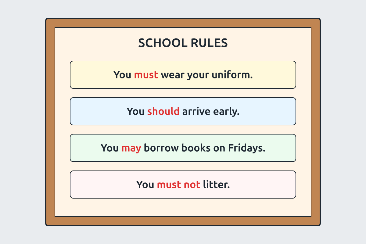 Road signs and rules written with modals