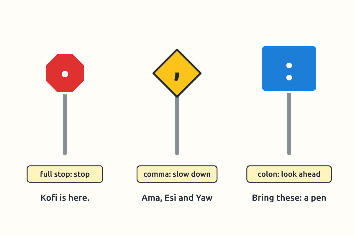 Punctuation marks shown as road signs