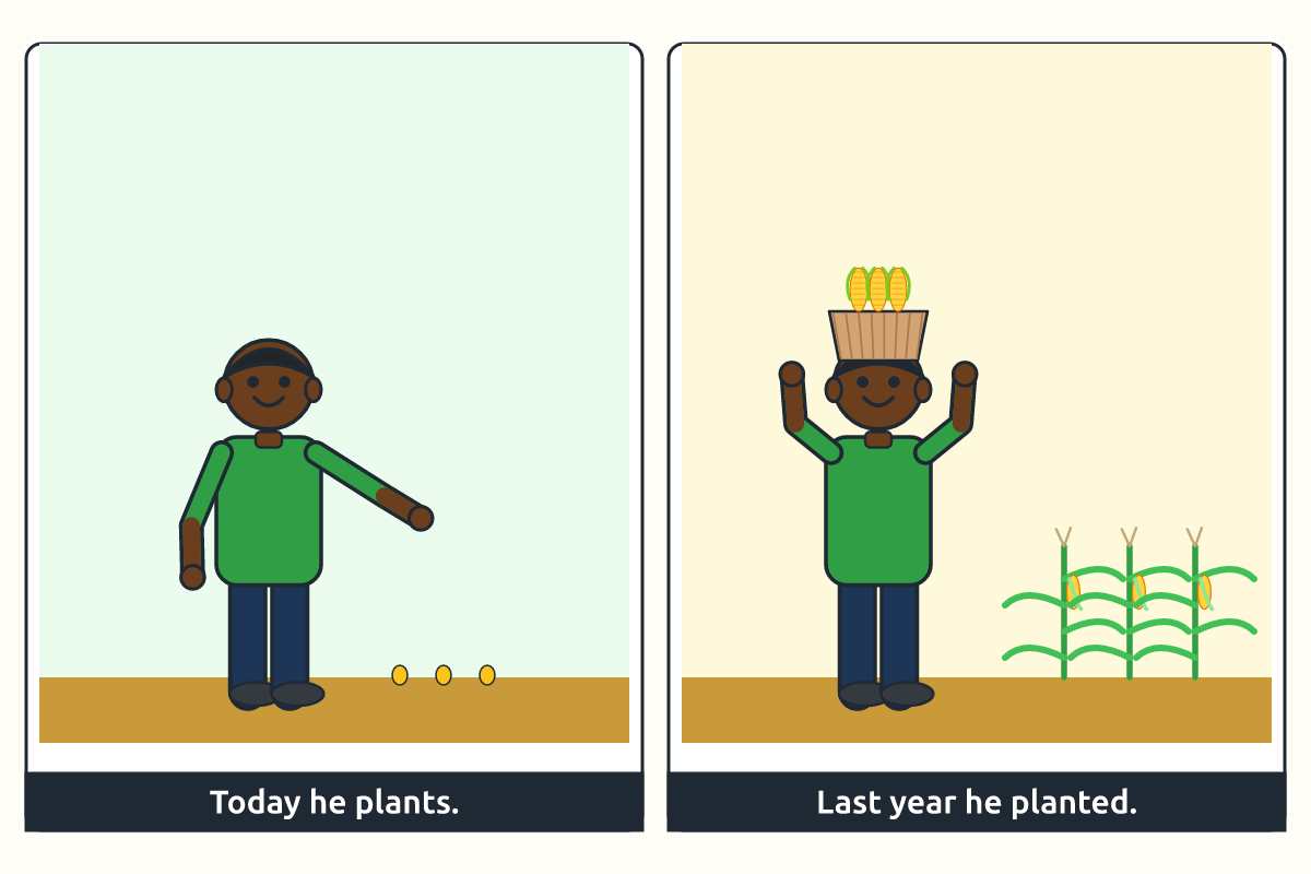 A farmer planting today and the same farm harvested in a second picture labelled yesterday