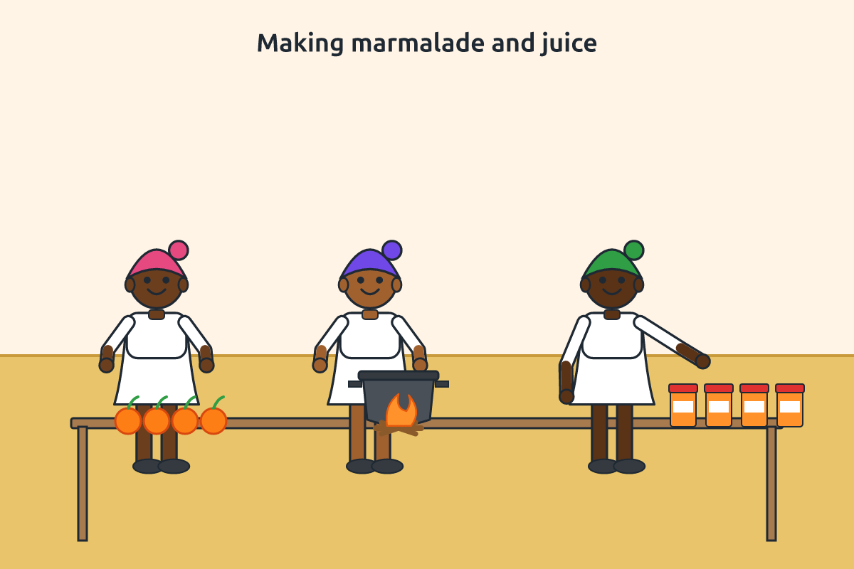 Women processing fruit into juice and jam in a small factory