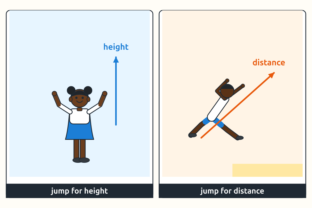 Two jumpers showing upward and forward take-off directions