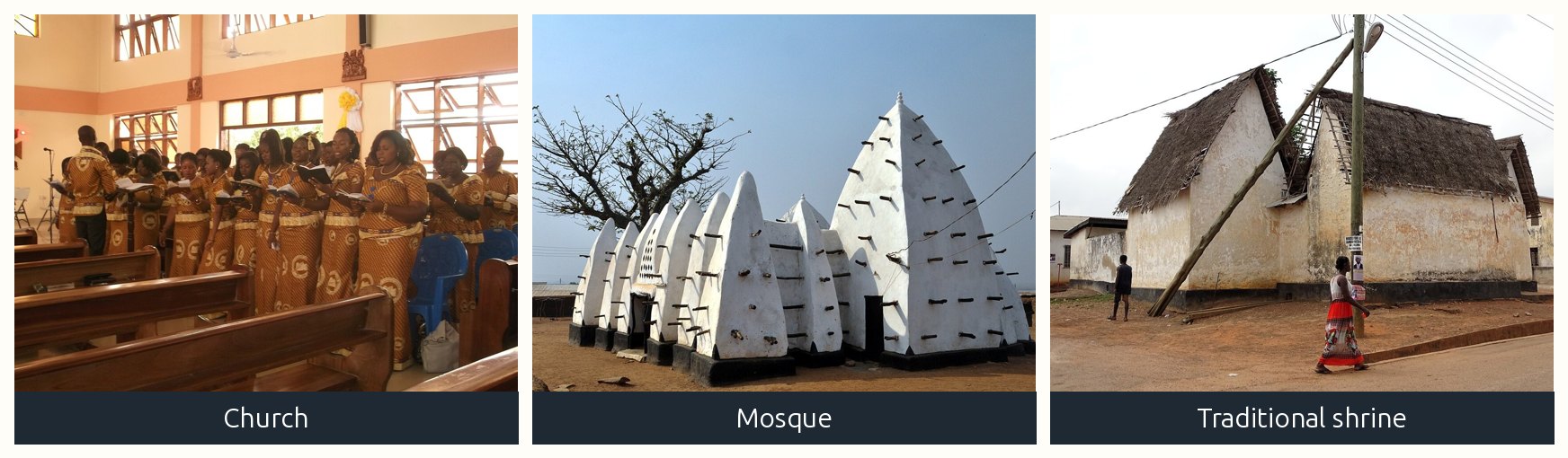 A church, a mosque and a traditional shrine