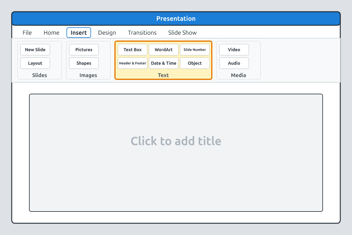 The PowerPoint Insert ribbon with the Text group highlighted