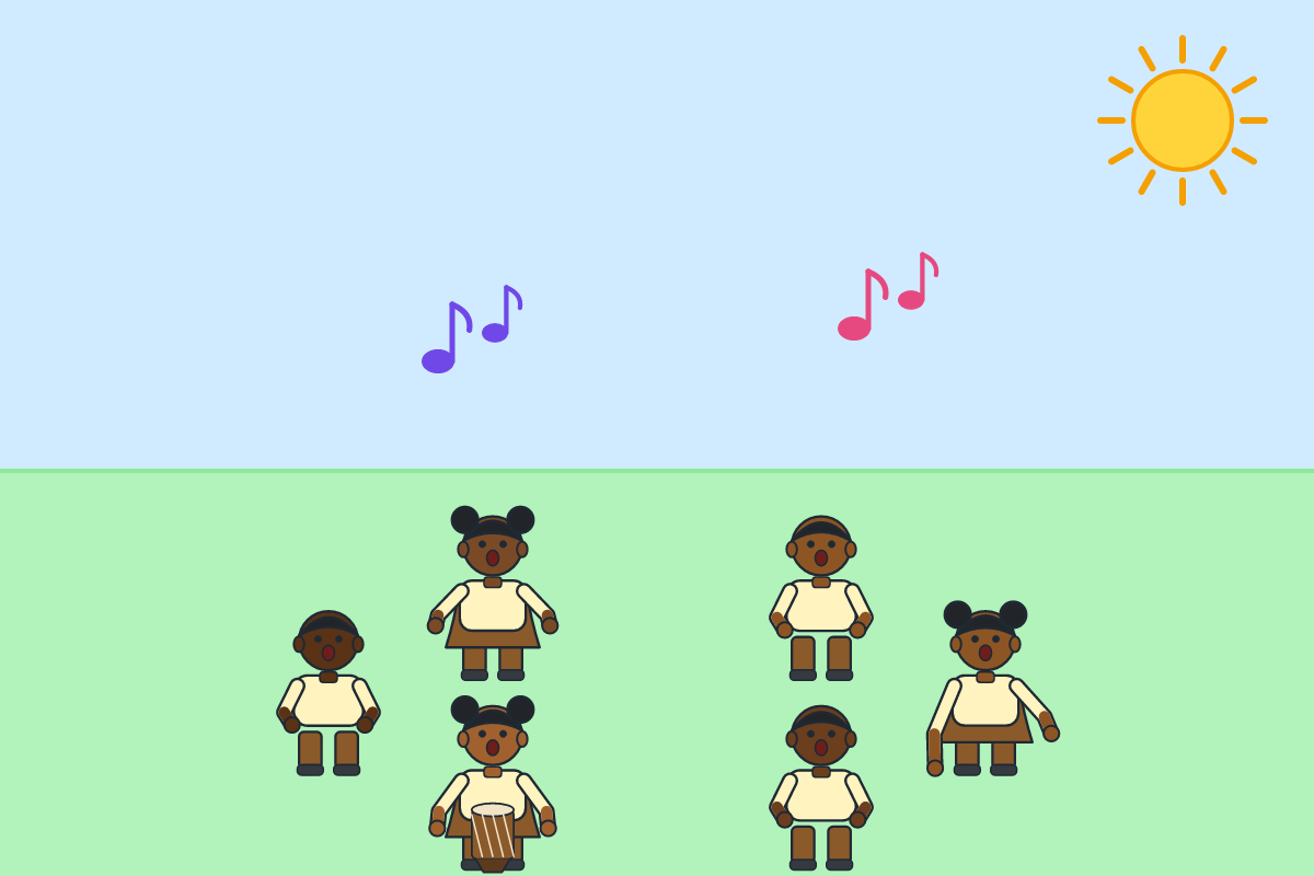 Pupils writing song lyrics and clapping rhythms