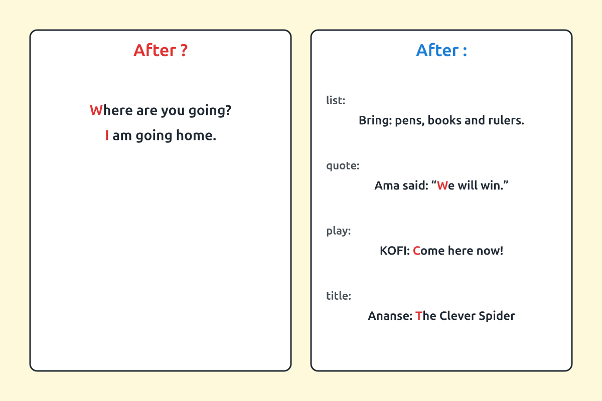 A chart of examples showing capitals after colons and question marks