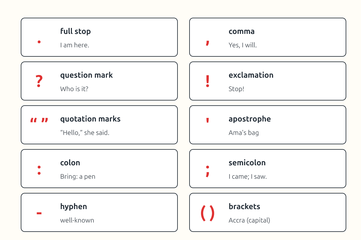 A chart showing ten punctuation marks with examples
