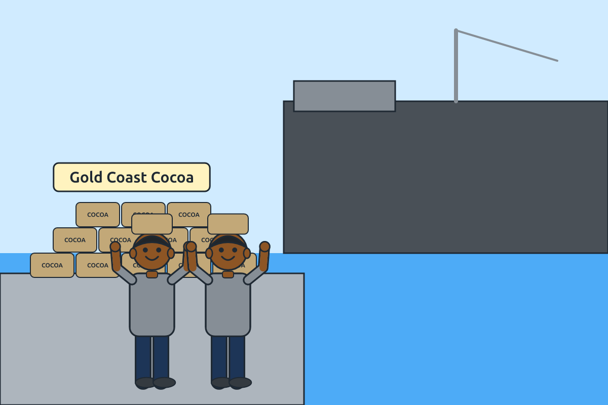 Cocoa bags being loaded at a port