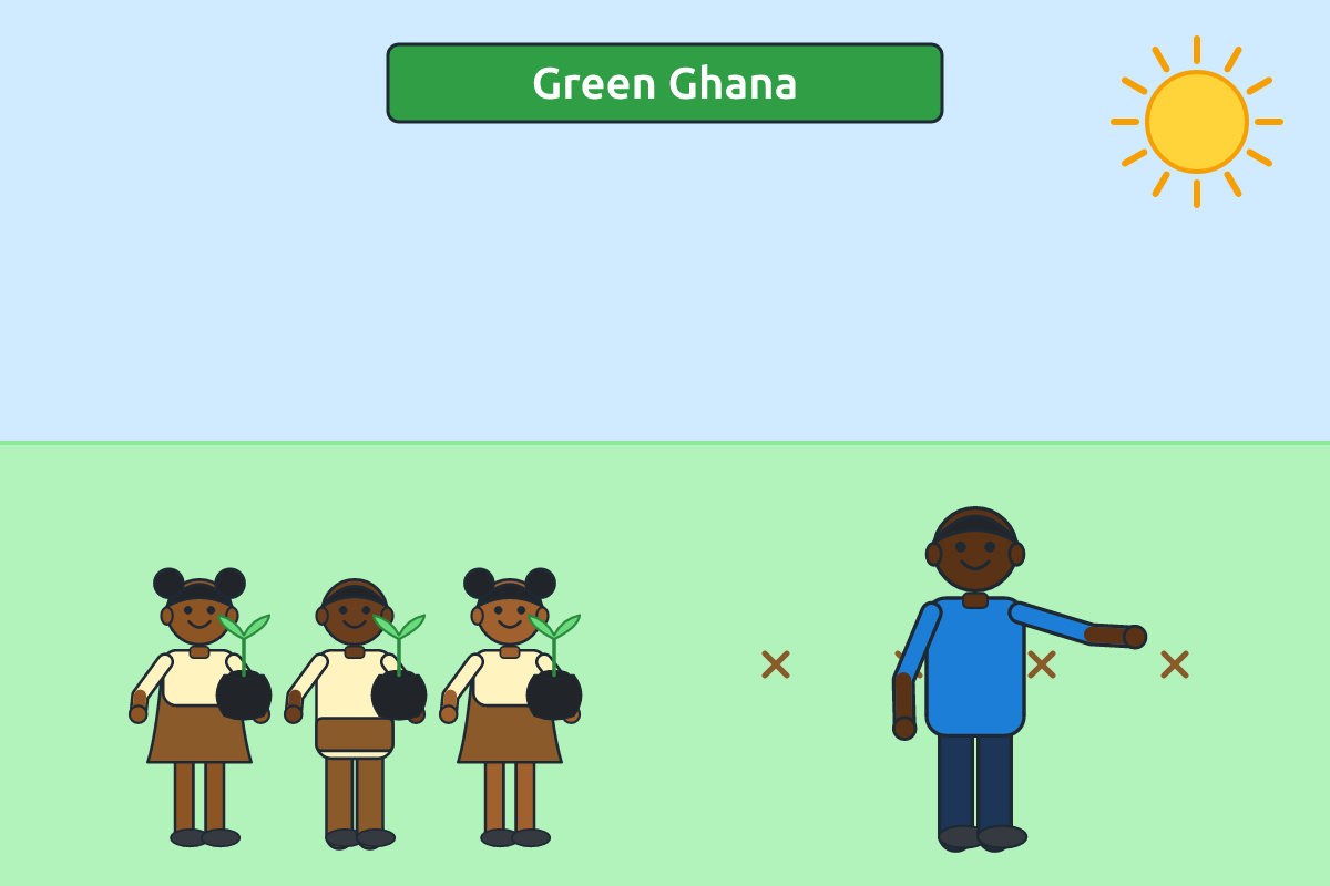 Pupils carrying tree seedlings for planting