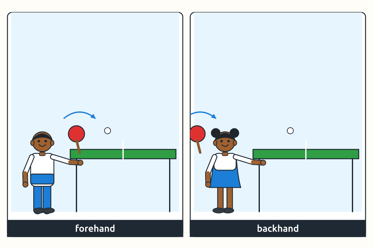 Two figures showing forehand and backhand strokes in table tennis