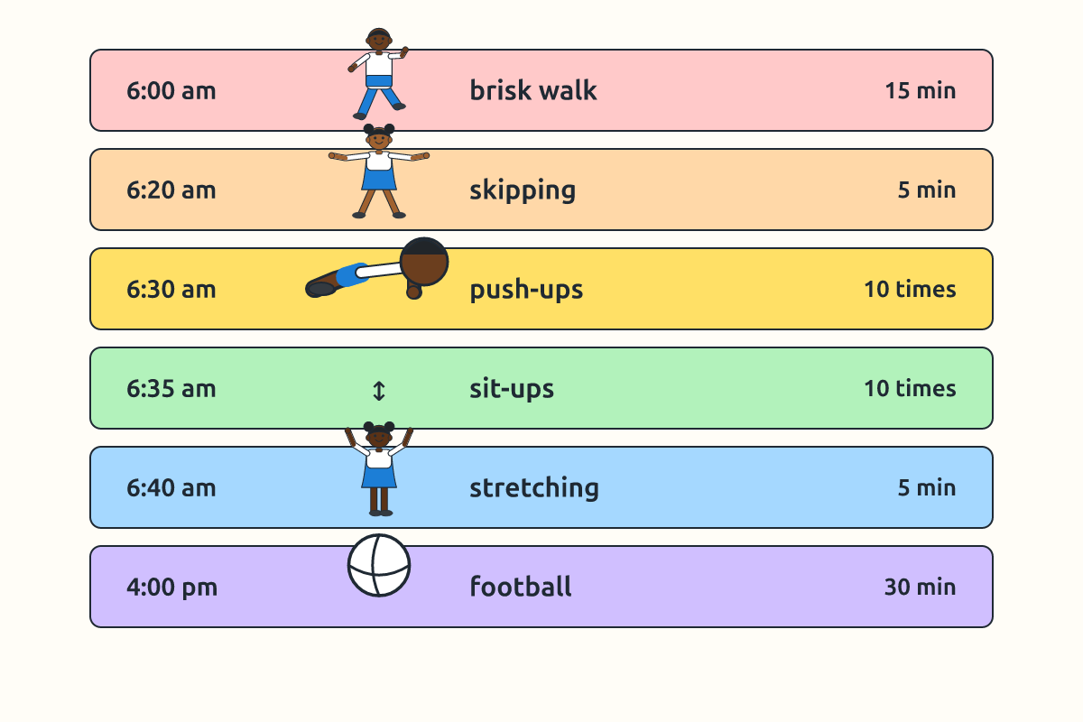 A one-day fitness plan chart with icons for each activity