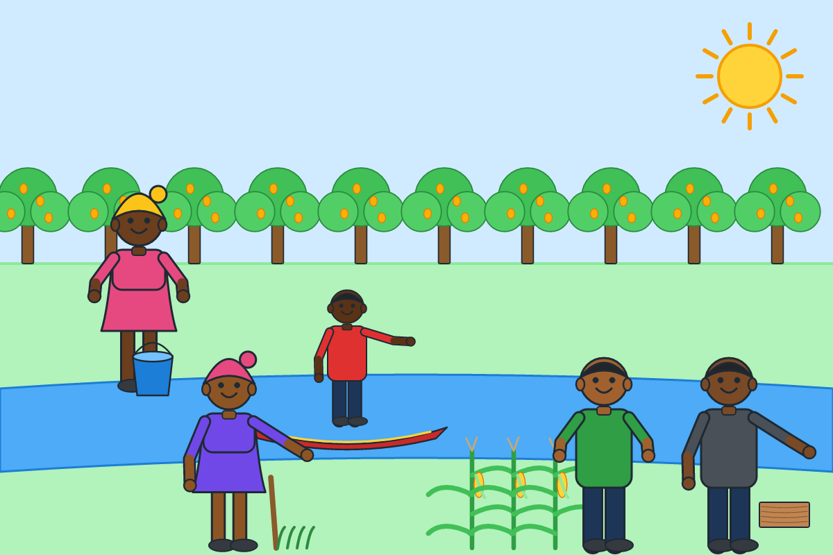 A village scene showing people getting food, water, wood and medicine from nature