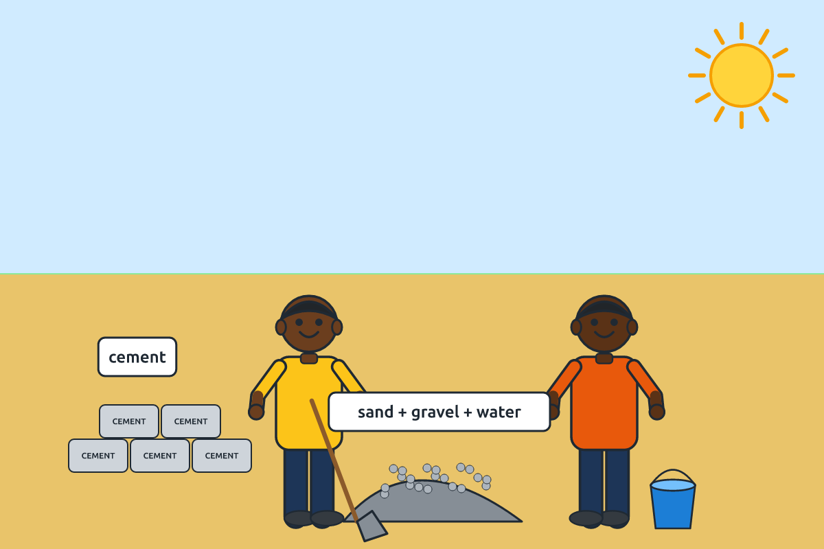 Builders mixing cement, sand and gravel to make concrete